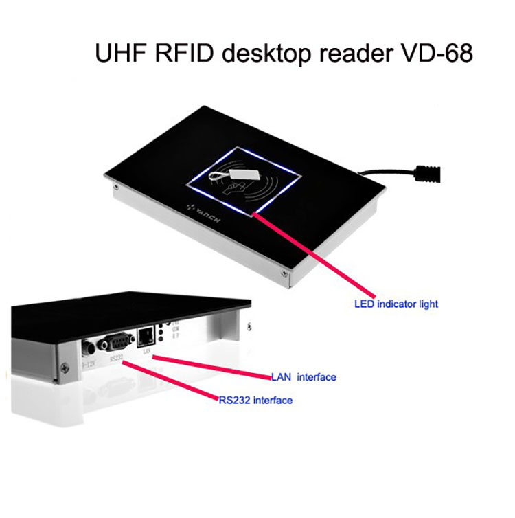 VD-68 UHF RFID Encorder